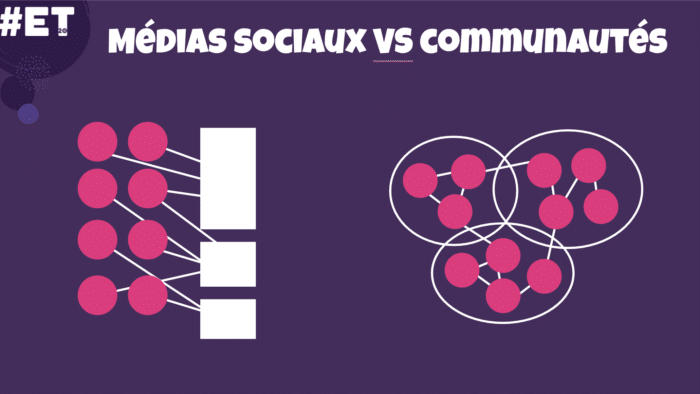 réseaux sociaux nous éloignent-ils communautés? #ET20