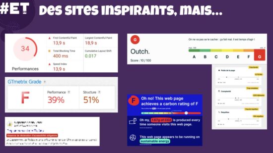 Capture d'écrans montrant les très mauvais résultats d'analyse de pages de sites de destinations sur ecoIndex, Lighthouse, GTmetrix et WebSiteCarbon